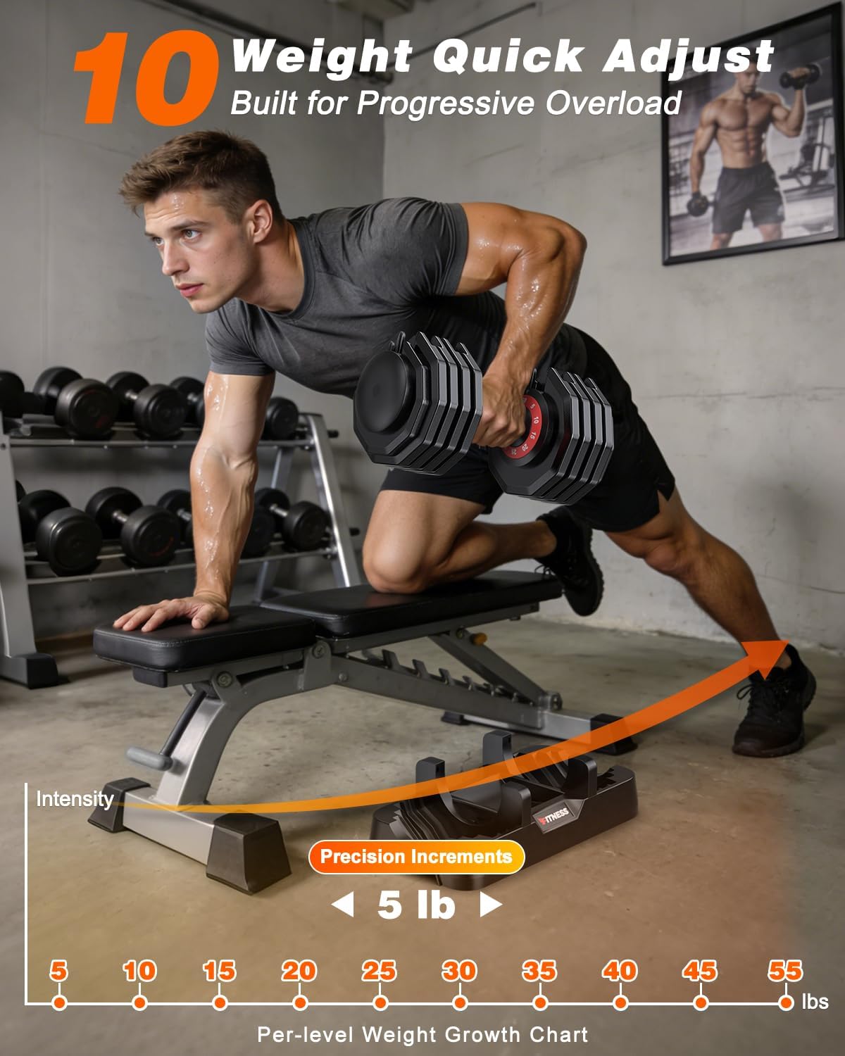 ชุดดัมเบลปรับน้ำหนักได้ พร้อมม - Home Gym Equipment Set บทวิจารณ์และราคา