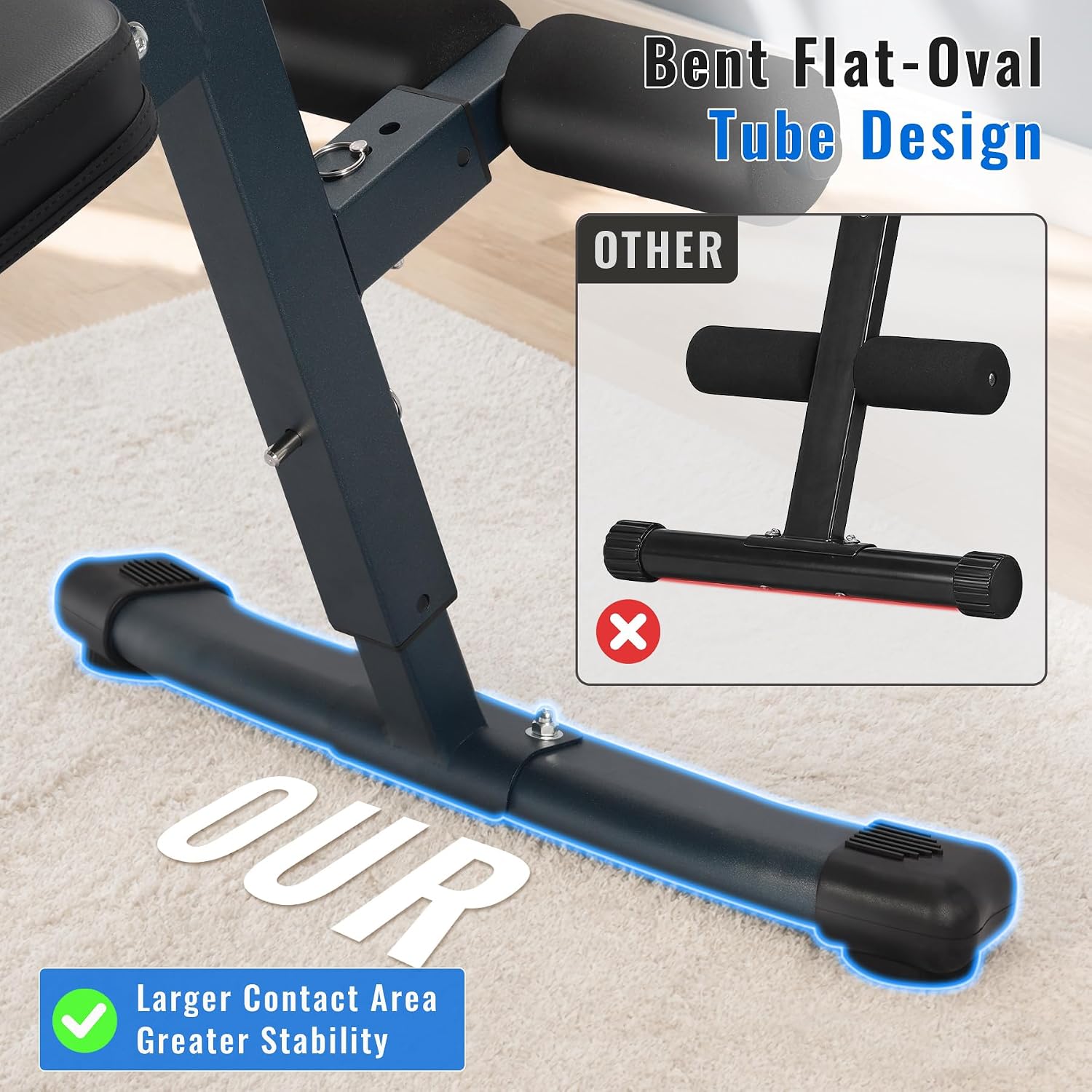 ม้านั่งสำหรับบริหารกล้ามเนื้อห - Home Gym Equipment Set บทวิจารณ์และราคา